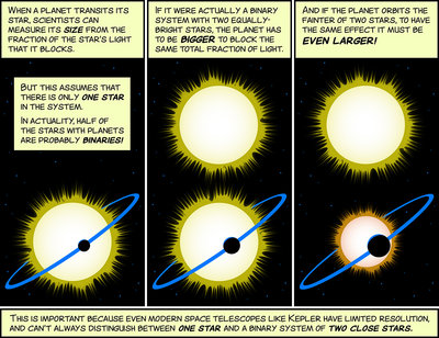 This cartoon explains why the reported sizes of some exoplanets may need <br />to be revised in cases where there is a second star in the system. <br />Credit: NASA/JPL-Caltech
