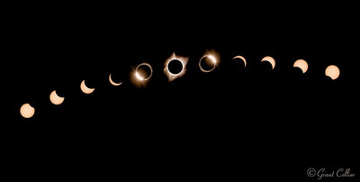 Composite of Stages of Eclipse