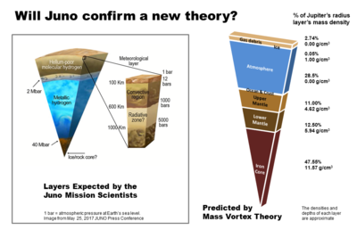 Jupiter-Layers-Theory-Competition_Dec2017_Seaver-2.png