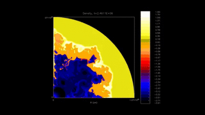 Simulation shows how bubbles form over the course of 4.7 million years <br />from the intense stellar winds off a massive star. UChicago scientists <br />postulated how our own solar system could have formed in the dense <br />shell of such a bubble. [b]Credit: V. Dwarkadas &amp; D. Rosenberg