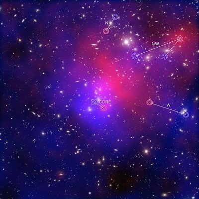 (Credit: Optical: NASA/STScI/R.Dupke, <br />X-ray: NASA/CXC/ITA/INAF/J.Merten et al, <br />Lensing: NASA/STScI; NAOJ/Subaru; ESO/VLT)