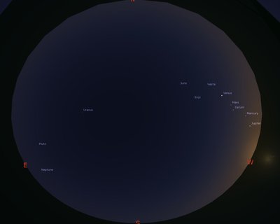 All Planet Visibility, 7 + Pluto.JPG