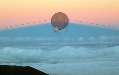 Mauna Kea Lunar Eclipse 2003 - Ephemeris Overlay_2.jpg