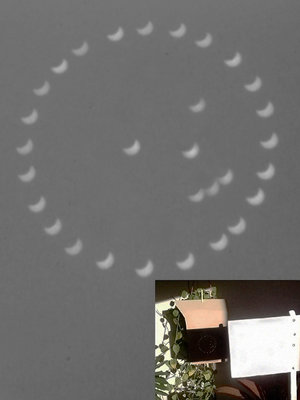 eclipse proyeccion inset.jpg