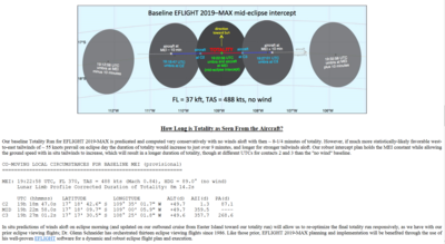 Solar Eclipse Maximum_July 2019.PNG