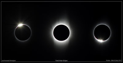 Total Solar Eclipse 2019