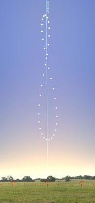 Budapest Analemma Every 10 Days_2.jpg