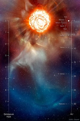 BetelgeuseImagined_EsoCalcada_960.jpg