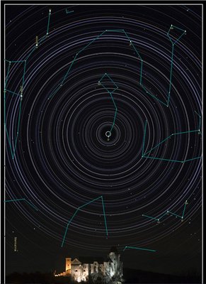 Approximate star circle identification - Polaris at lower culmination