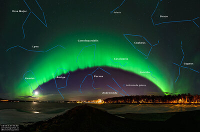 AuroraSweden_Strand_960_Annotated.jpg