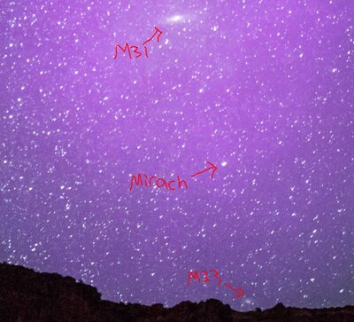 M31 and Its Halo, and M33 In The Sky Together