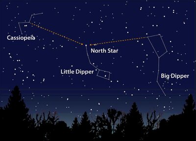 Big and Little Dipper and More