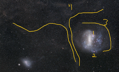 Magellanic Clouds annotated Petr Horalek.png