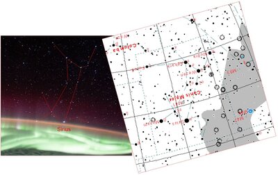 Aurora and Canis Major