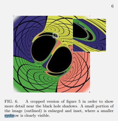 Merging Black Holes &quot;Eyebrow&quot;