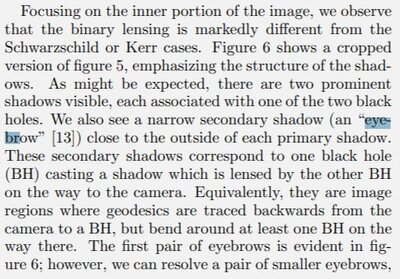 Merging Black Holes - &quot;Shadow&quot; - Explanation