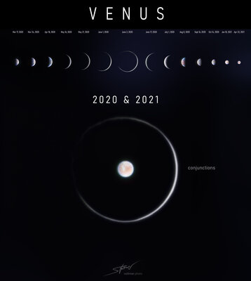 Venus2020-2021_dates.jpg