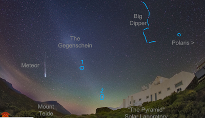 Gegenschein Big Dipper and Beehive annotated J S Casado.png