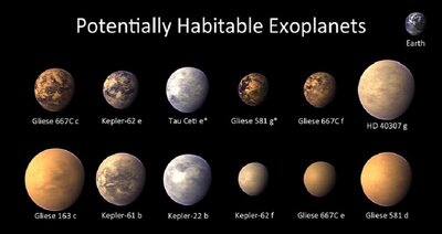 HabitableWorlds03_phl_960.jpg