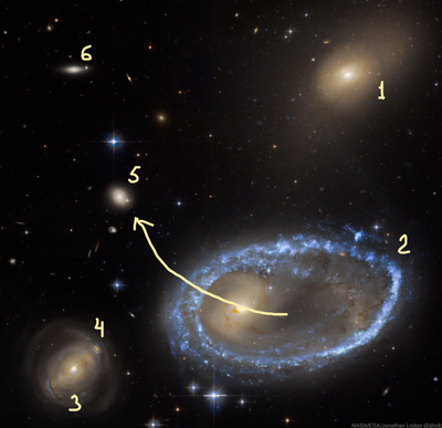 Ring galaxy widefield NASA ESA Jonathan Lodge annotated.png