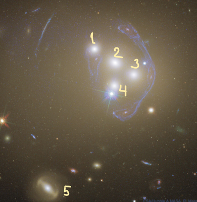 Cannibal Cluster Gravitational Lens 2 Annotated.png
