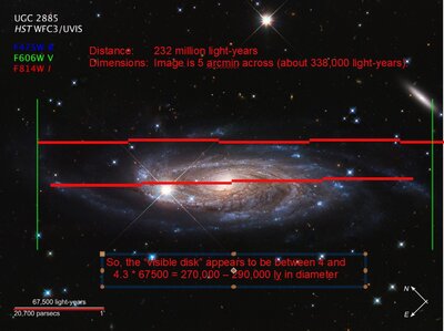 UGC2885 - Rubin's Galaxy - From Hubble Image Source