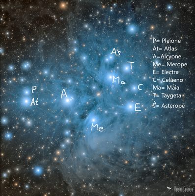 Pleiades APOD November 24 2021 Star names.png