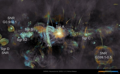 MwCenter_MeerKATMunoz_1080_annotated.jpg