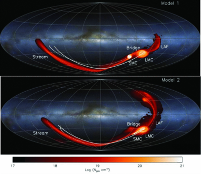 Gas-projection-in-the-simulated-Magellanic-System-red-scale-plotted-over-an-optical[1].png