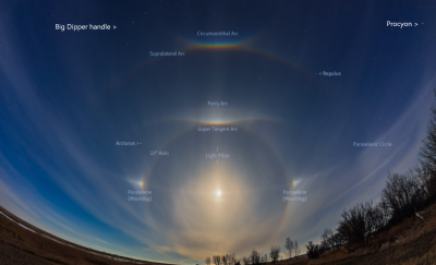 APOD 14 May 2022 Ice Halos by Moonlight Alan Dyer annotated.png