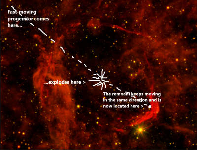 Supernova remnant RCW 86 fast moving progenitor Spitzer WISE.png