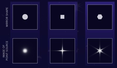 webb diffraction spike fundamentals.JPG