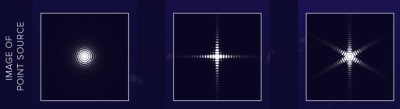 webb point source diffraction patterns.JPG