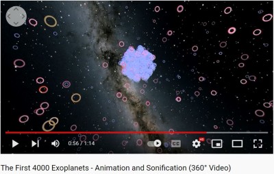 kepler exoplanets transit method in lavender, purple.JPG