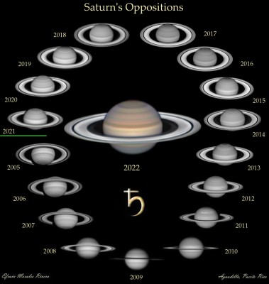 SaturnOpposition-2005-2022-EMr.jpg