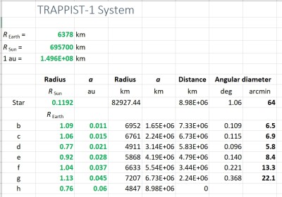TRAPPIST system.jpg