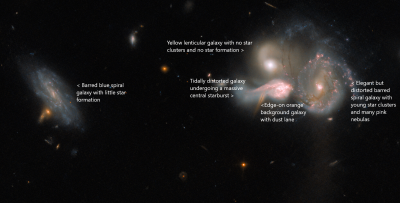 Galactic trio SDSSCGB 10189 ESA Hubble.png