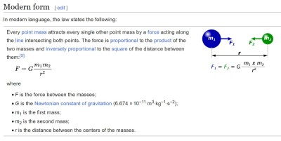 newtons law of universal gravitation wikipedia.jpg