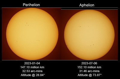 solar-scenic-aph-peri-2023.jpg