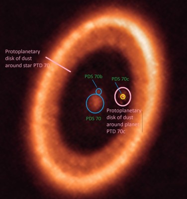 the PDS 70 protoplanetary star system.jpg