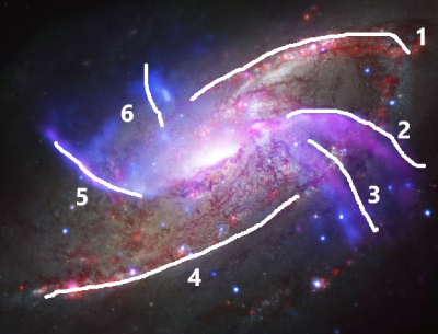 6 arms in M106 Chandra Hubble Spitzer.png