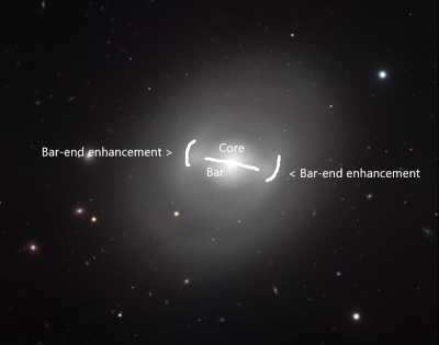 NGC 936 VLT ESO annotated.png