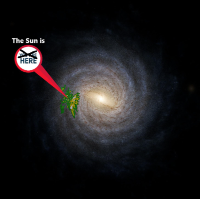 The Sun is here ESA Gaia DPAC.png
