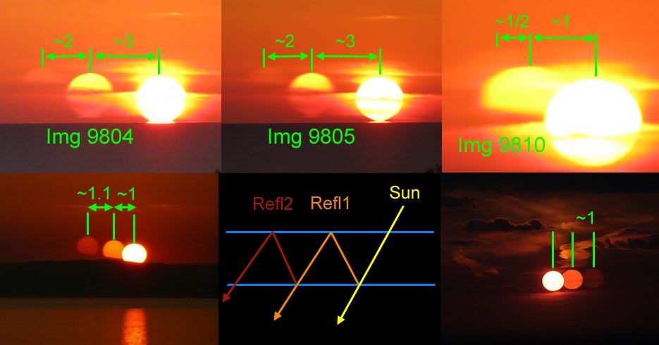 Images distance in the APOD image versus window reflections images