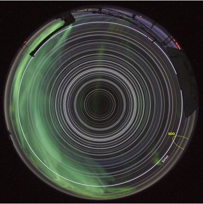 SDO Analemma visibility<br />Horizon-to-horizon viewing time ≈9.5 hours