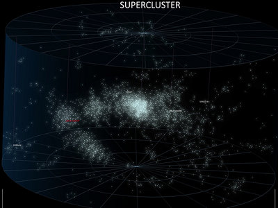 [click to enlarge]<br />- from Andrew Colvin's Universe Reference Map