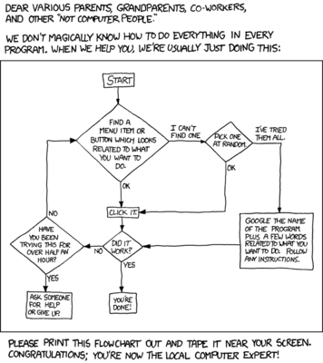 xkcd.com 627