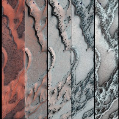 Seasonal Changes to Martian Surface.jpg