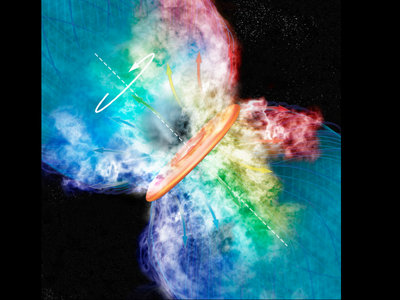 A model of the disk around the twin massive stars of Radio Source I in Orion, <br />and the hot gas flung out poleward. Color is used to denote gas moving away <br />from the viewer due to rotation (red) or toward the observer (blue). The first <br />direct evidence for rotation around the axis of a bipolar flow from massive <br />stars suggests that magnetic fields (twisting lines) may play a significant <br />role in their formation, contrary to some earlier expectations. <br />Credit: NRAO Graphic Arts