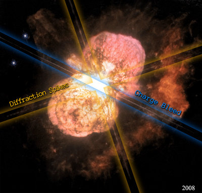 Diffraction spikes and charge bleed.